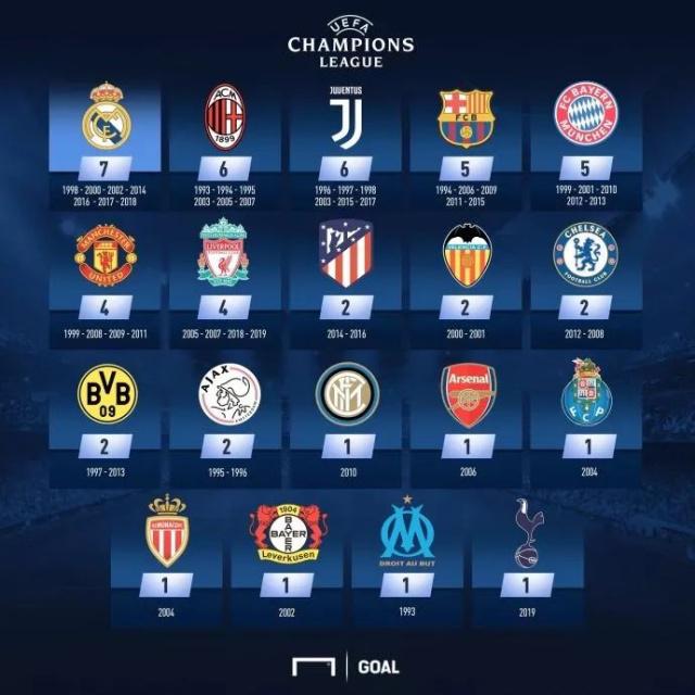 守望先锋赛事观赛体验升级